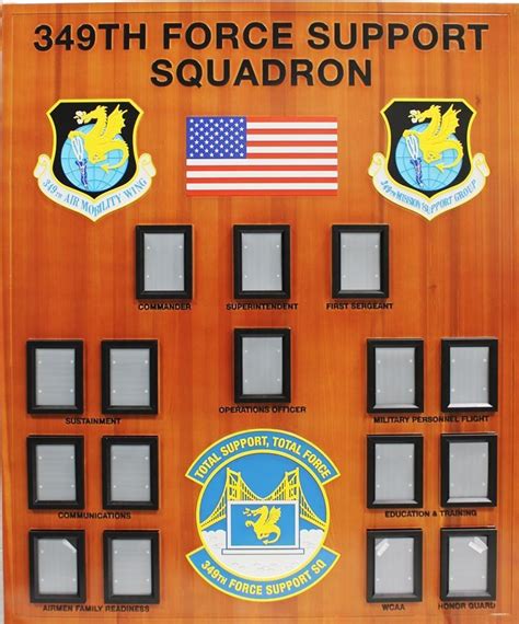 commanders message board